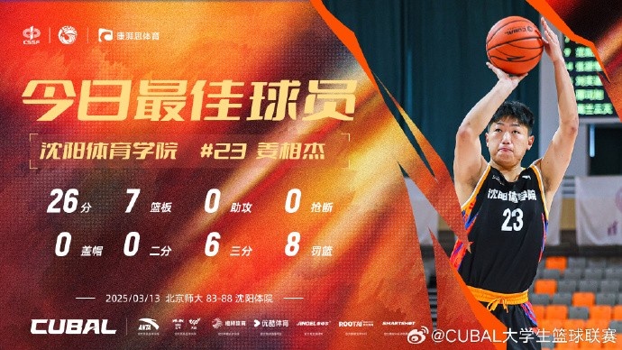 26分7篮板!CUBAL今日最佳球员:沈阳体育学院姜相杰